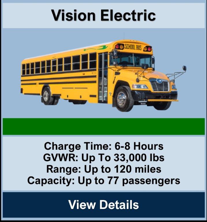 Vision Electric